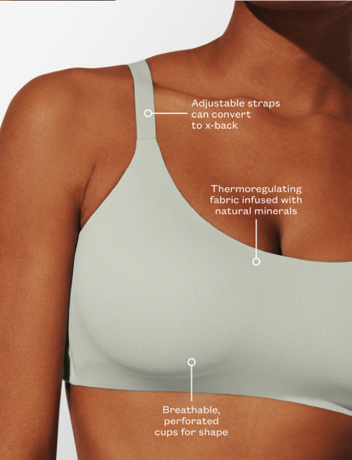Thermoregulating TempSync™  Wireless Bra