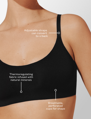 Thermoregulating TempSync™  Wireless Bra