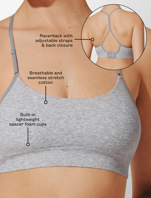 Seamless Stretch Cotton Wireless Bralette