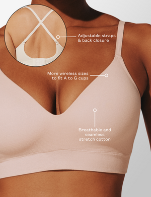Seamless Stretch Cotton Wireless Bra