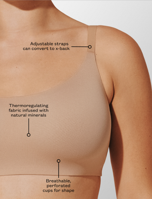 Thermoregulating TempSync™  Wireless Bra